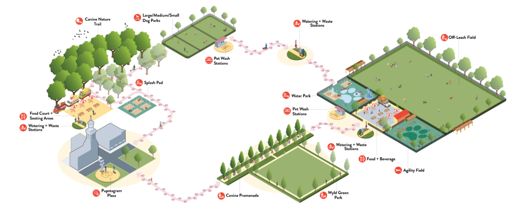 Concept 1: BARK Trails